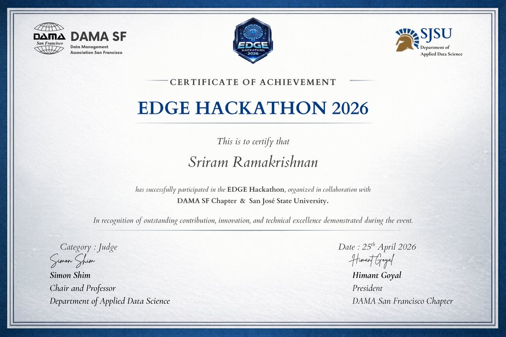 EDGE Hackathon Certificate